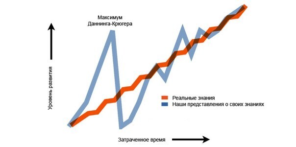 Стратегічні сесії: типи, підготовка, основні помилки. Інтерв'ю із коучем управлінських команд Андрієм Крючковим.